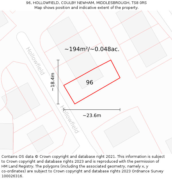 96, HOLLOWFIELD, COULBY NEWHAM, MIDDLESBROUGH, TS8 0RS: Plot and title map