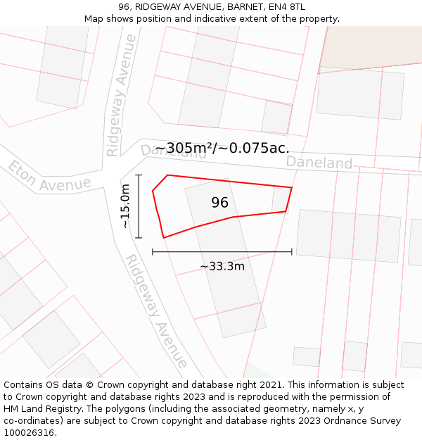 96, RIDGEWAY AVENUE, BARNET, EN4 8TL: Plot and title map