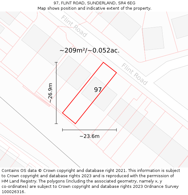 97, FLINT ROAD, SUNDERLAND, SR4 6EG: Plot and title map