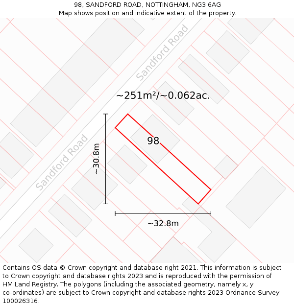 98, SANDFORD ROAD, NOTTINGHAM, NG3 6AG: Plot and title map