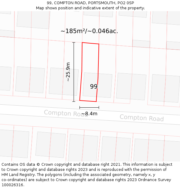 99, COMPTON ROAD, PORTSMOUTH, PO2 0SP: Plot and title map