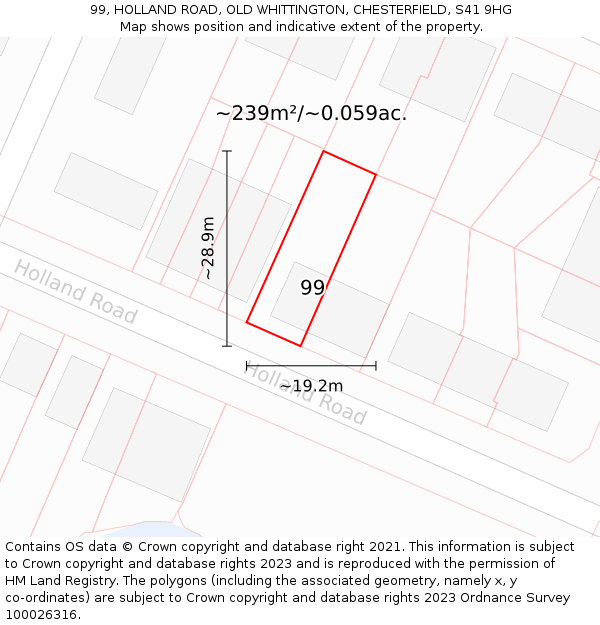 99, HOLLAND ROAD, OLD WHITTINGTON, CHESTERFIELD, S41 9HG: Plot and title map