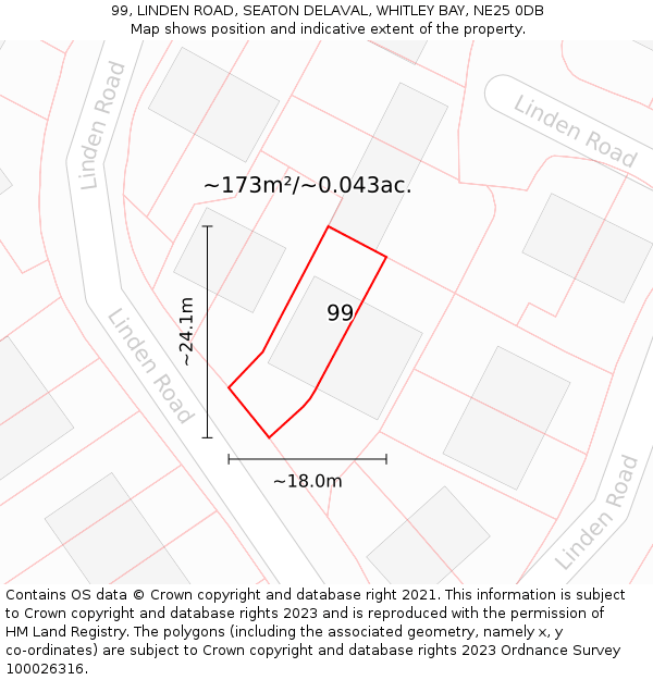 99, LINDEN ROAD, SEATON DELAVAL, WHITLEY BAY, NE25 0DB: Plot and title map