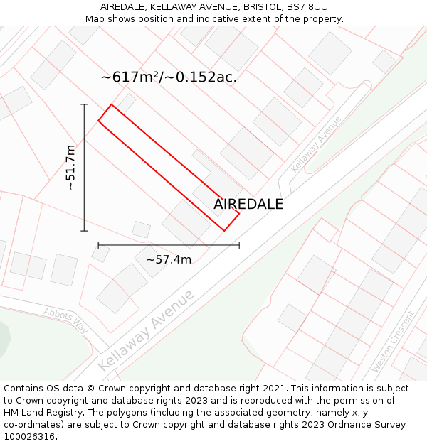 AIREDALE, KELLAWAY AVENUE, BRISTOL, BS7 8UU: Plot and title map