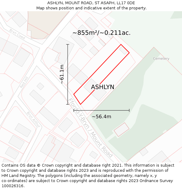 ASHLYN, MOUNT ROAD, ST ASAPH, LL17 0DE: Plot and title map