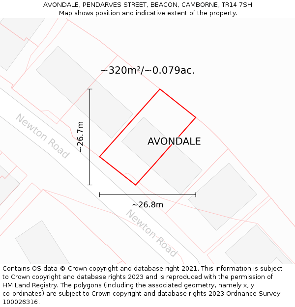 AVONDALE, PENDARVES STREET, BEACON, CAMBORNE, TR14 7SH: Plot and title map