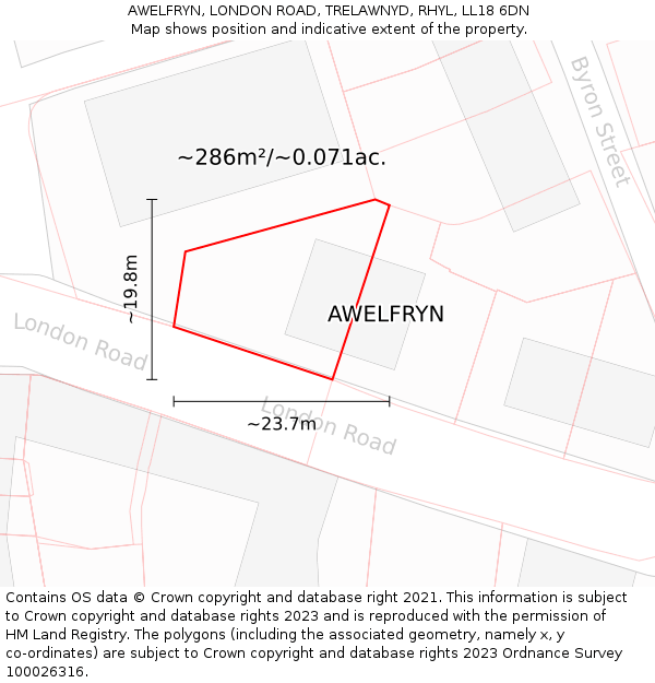 AWELFRYN, LONDON ROAD, TRELAWNYD, RHYL, LL18 6DN: Plot and title map