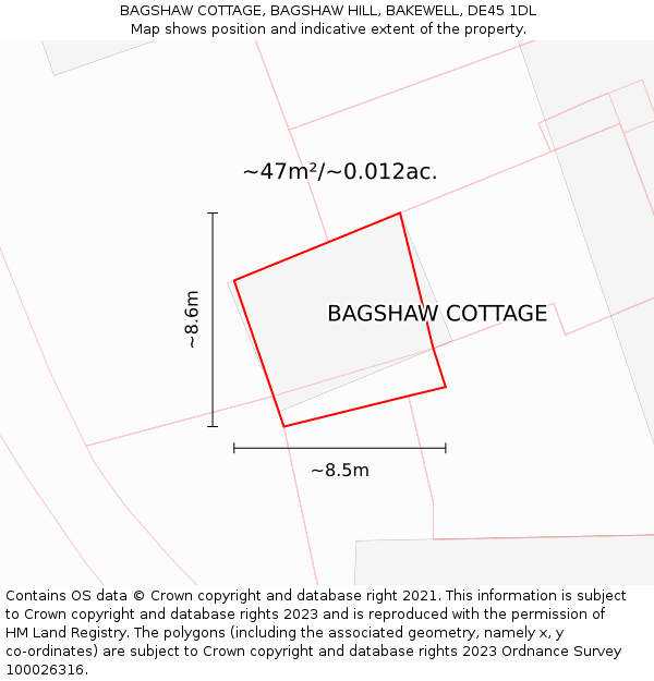 BAGSHAW COTTAGE, BAGSHAW HILL, BAKEWELL, DE45 1DL: Plot and title map