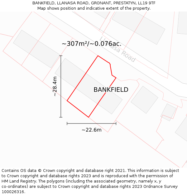 BANKFIELD, LLANASA ROAD, GRONANT, PRESTATYN, LL19 9TF: Plot and title map