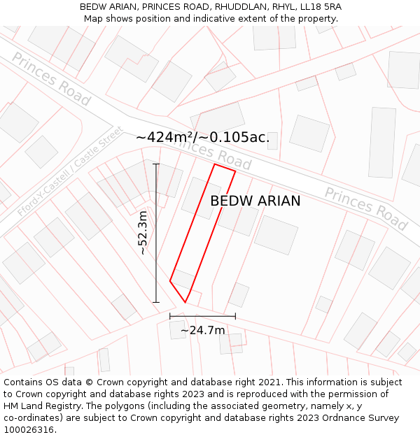 BEDW ARIAN, PRINCES ROAD, RHUDDLAN, RHYL, LL18 5RA: Plot and title map