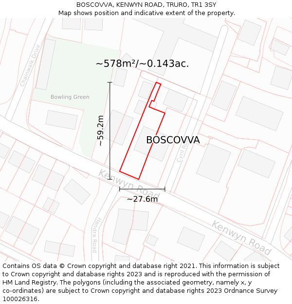 BOSCOVVA, KENWYN ROAD, TRURO, TR1 3SY: Plot and title map