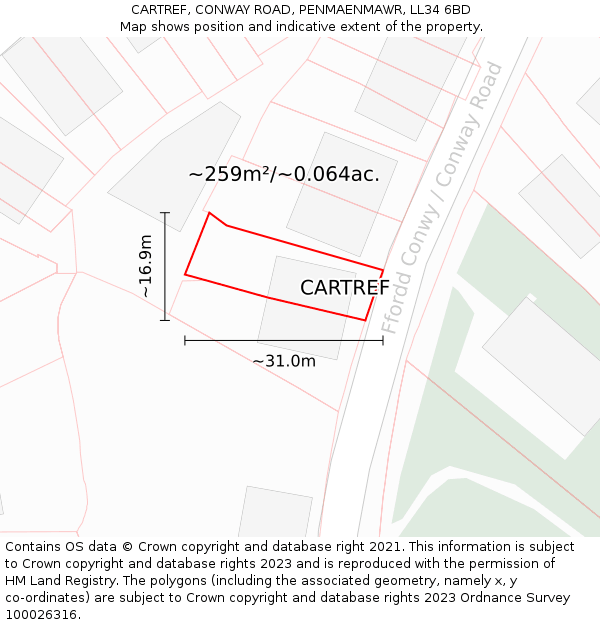 CARTREF, CONWAY ROAD, PENMAENMAWR, LL34 6BD: Plot and title map