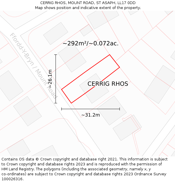 CERRIG RHOS, MOUNT ROAD, ST ASAPH, LL17 0DD: Plot and title map