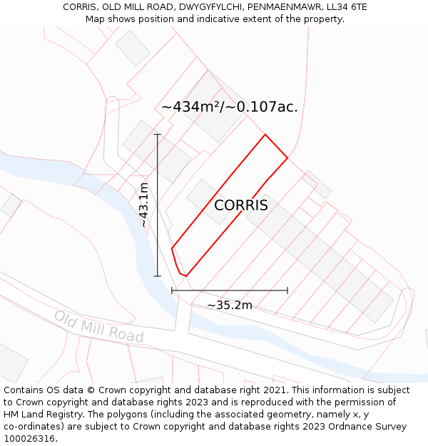 CORRIS, OLD MILL ROAD, DWYGYFYLCHI, PENMAENMAWR, LL34 6TE: Plot and title map