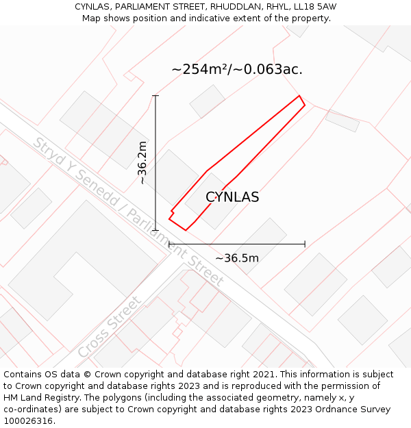 CYNLAS, PARLIAMENT STREET, RHUDDLAN, RHYL, LL18 5AW: Plot and title map