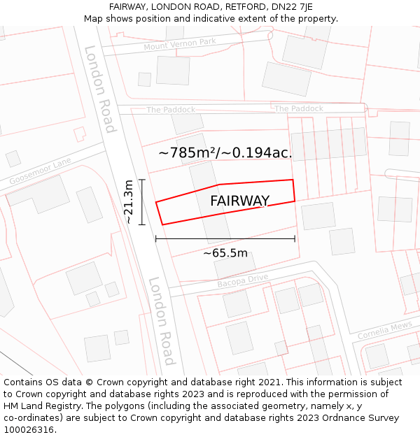 FAIRWAY, LONDON ROAD, RETFORD, DN22 7JE: Plot and title map