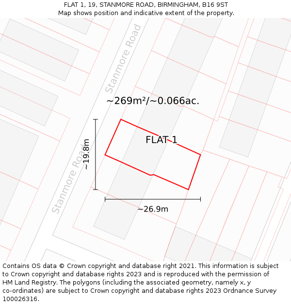 FLAT 1, 19, STANMORE ROAD, BIRMINGHAM, B16 9ST: Plot and title map