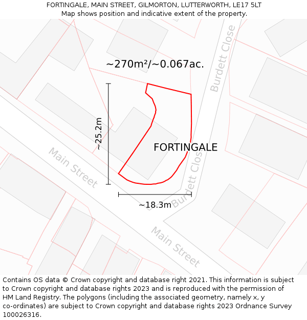 FORTINGALE, MAIN STREET, GILMORTON, LUTTERWORTH, LE17 5LT: Plot and title map