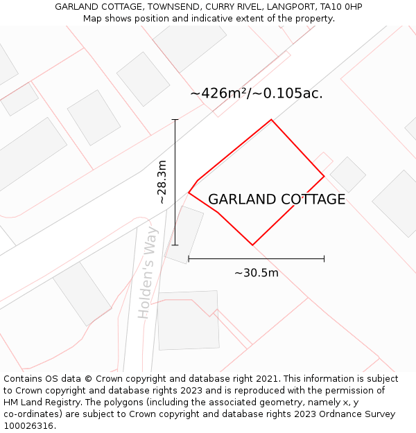 GARLAND COTTAGE, TOWNSEND, CURRY RIVEL, LANGPORT, TA10 0HP: Plot and title map