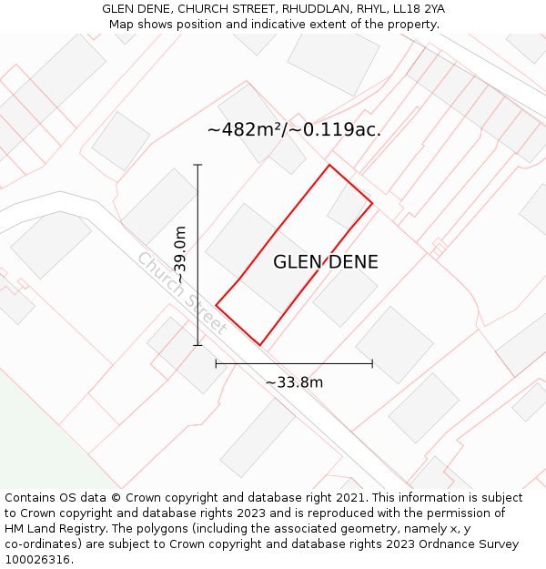 GLEN DENE, CHURCH STREET, RHUDDLAN, RHYL, LL18 2YA: Plot and title map