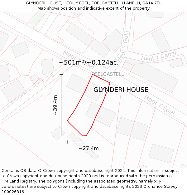 GLYNDERI HOUSE, HEOL Y FOEL, FOELGASTELL, LLANELLI, SA14 7EL: Plot and title map