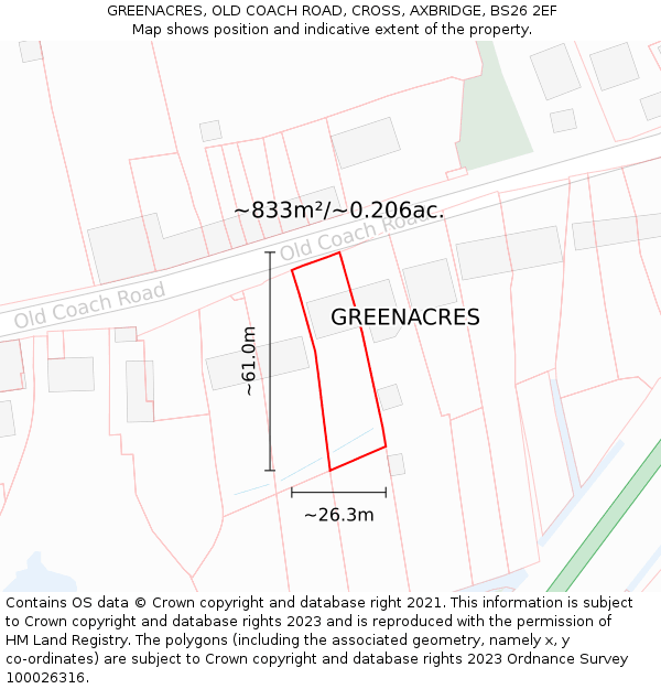 GREENACRES, OLD COACH ROAD, CROSS, AXBRIDGE, BS26 2EF: Plot and title map