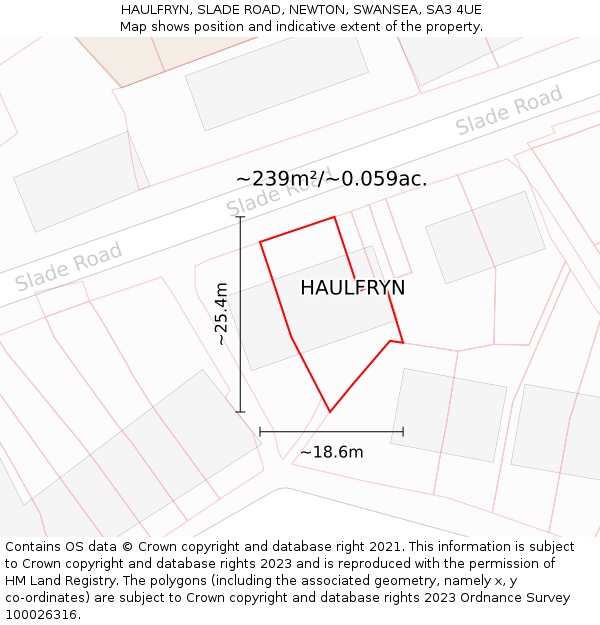 HAULFRYN, SLADE ROAD, NEWTON, SWANSEA, SA3 4UE: Plot and title map