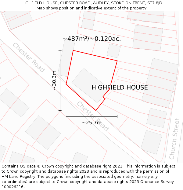 HIGHFIELD HOUSE, CHESTER ROAD, AUDLEY, STOKE-ON-TRENT, ST7 8JD: Plot and title map