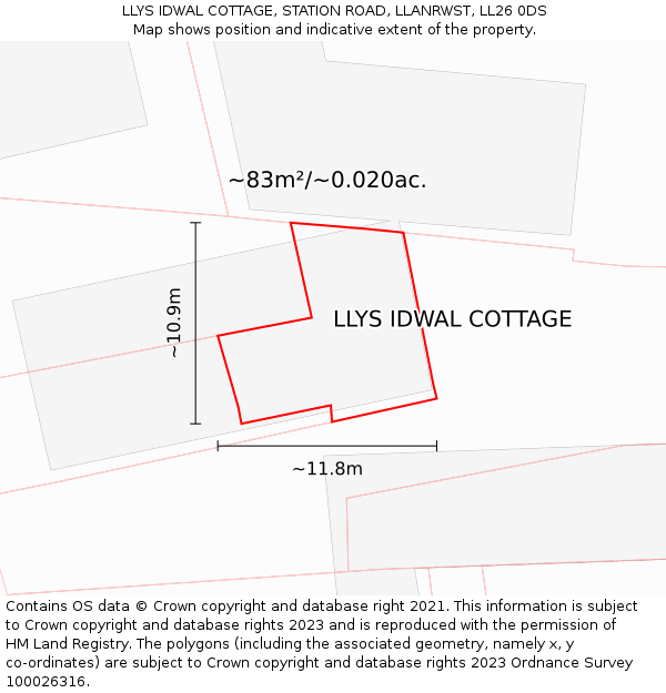 LLYS IDWAL COTTAGE, STATION ROAD, LLANRWST, LL26 0DS: Plot and title map