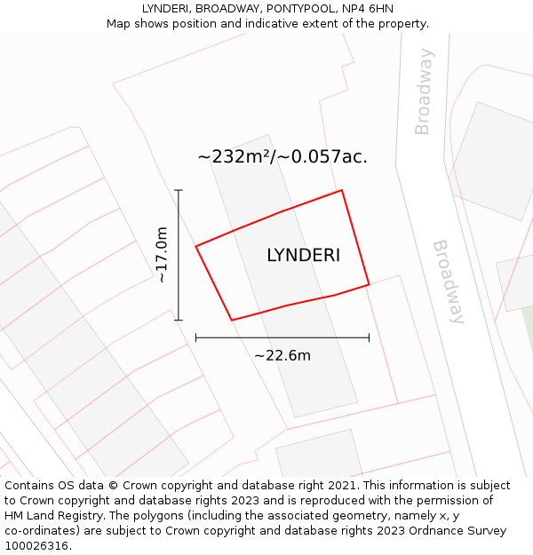 LYNDERI, BROADWAY, PONTYPOOL, NP4 6HN: Plot and title map