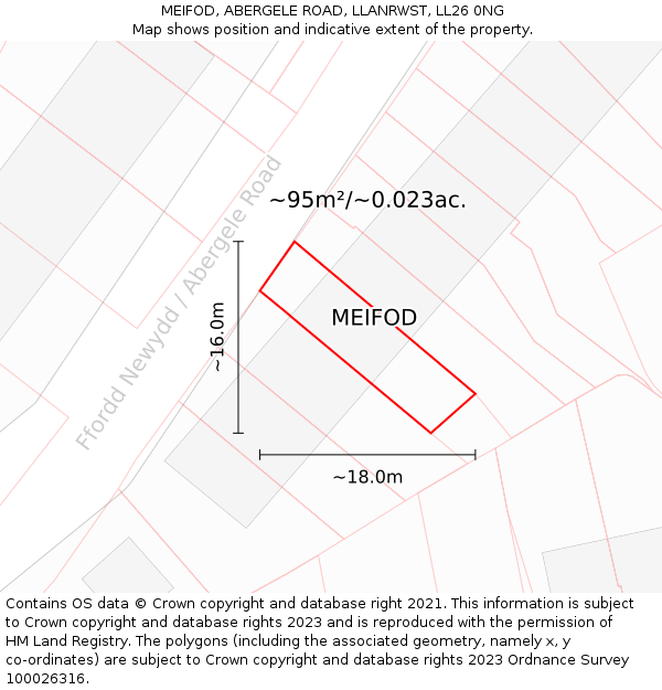 MEIFOD, ABERGELE ROAD, LLANRWST, LL26 0NG: Plot and title map