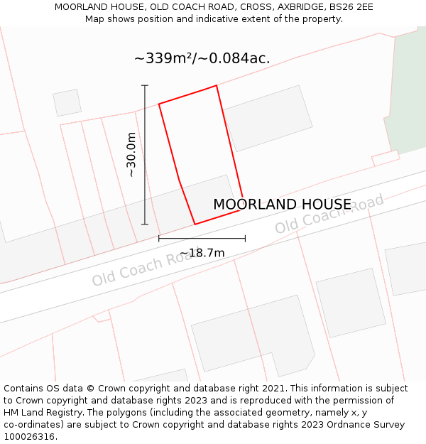 MOORLAND HOUSE, OLD COACH ROAD, CROSS, AXBRIDGE, BS26 2EE: Plot and title map