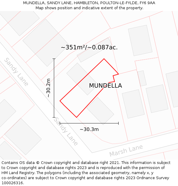 MUNDELLA, SANDY LANE, HAMBLETON, POULTON-LE-FYLDE, FY6 9AA: Plot and title map