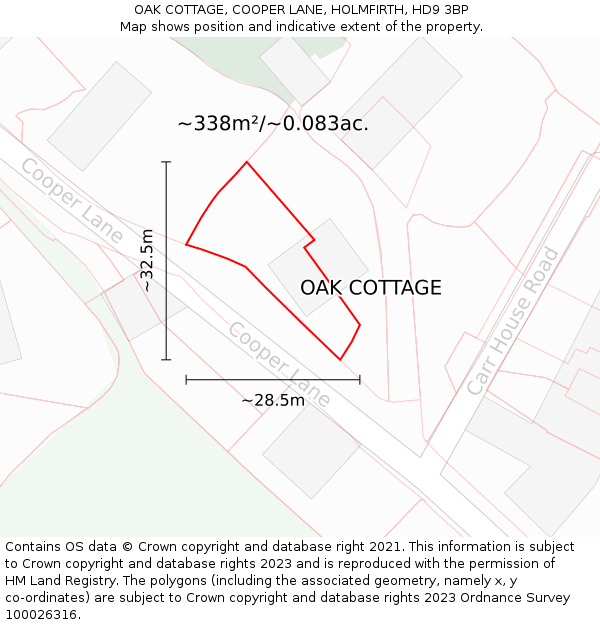 OAK COTTAGE, COOPER LANE, HOLMFIRTH, HD9 3BP: Plot and title map