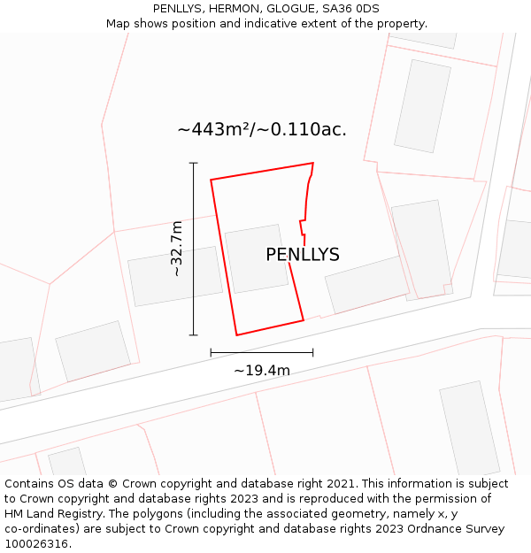 PENLLYS, HERMON, GLOGUE, SA36 0DS: Plot and title map