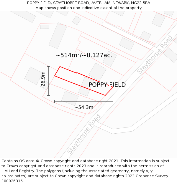 POPPY FIELD, STAYTHORPE ROAD, AVERHAM, NEWARK, NG23 5RA: Plot and title map