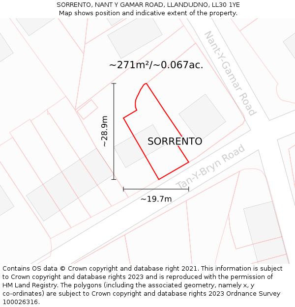 SORRENTO, NANT Y GAMAR ROAD, LLANDUDNO, LL30 1YE: Plot and title map