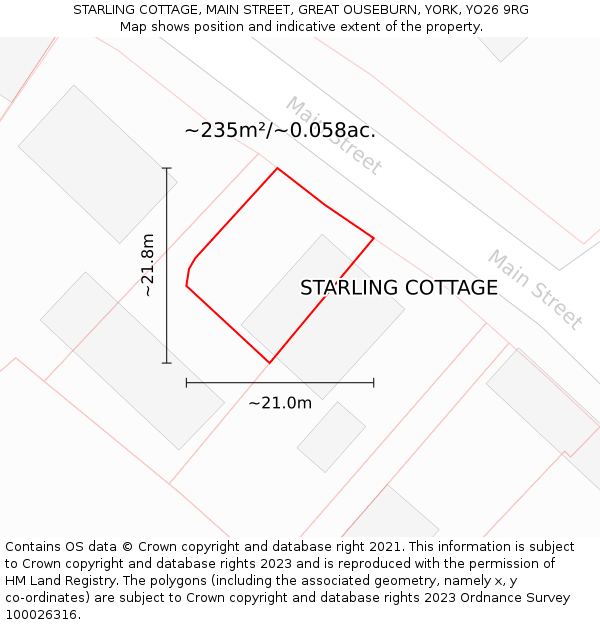 STARLING COTTAGE, MAIN STREET, GREAT OUSEBURN, YORK, YO26 9RG: Plot and title map