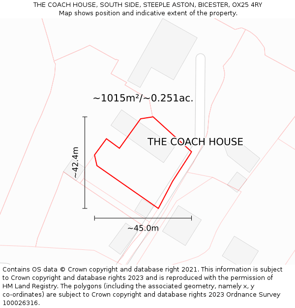 THE COACH HOUSE, SOUTH SIDE, STEEPLE ASTON, BICESTER, OX25 4RY: Plot and title map