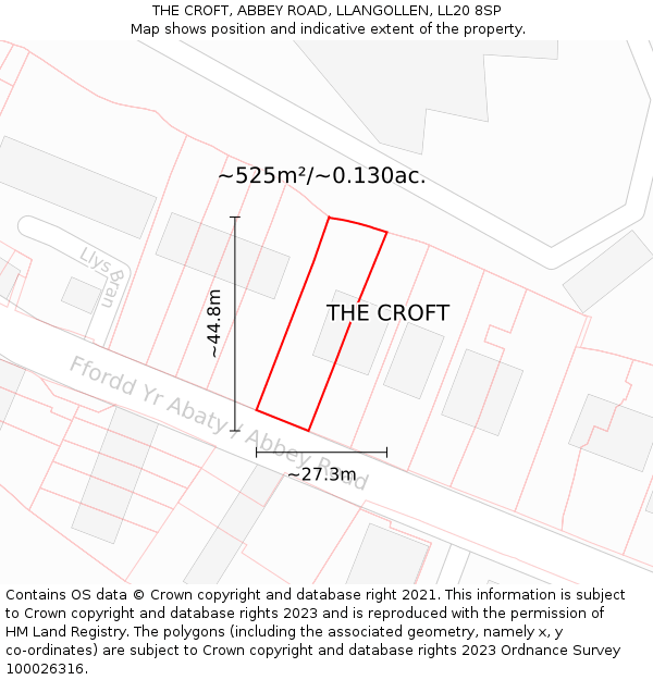 THE CROFT, ABBEY ROAD, LLANGOLLEN, LL20 8SP: Plot and title map