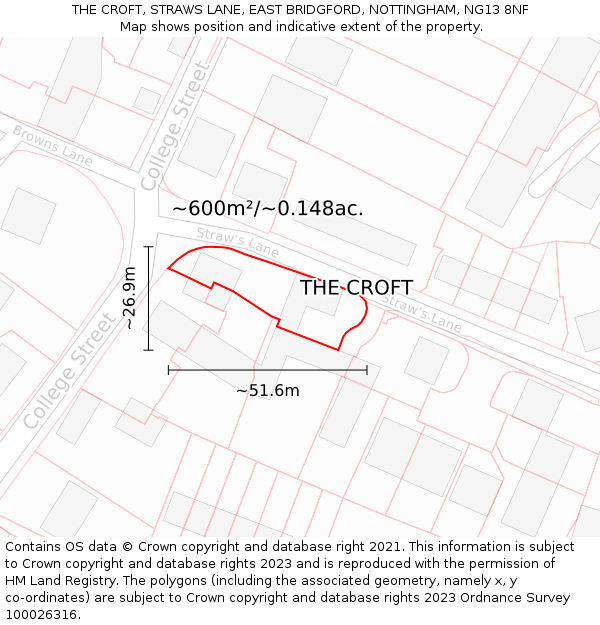 THE CROFT, STRAWS LANE, EAST BRIDGFORD, NOTTINGHAM, NG13 8NF: Plot and title map