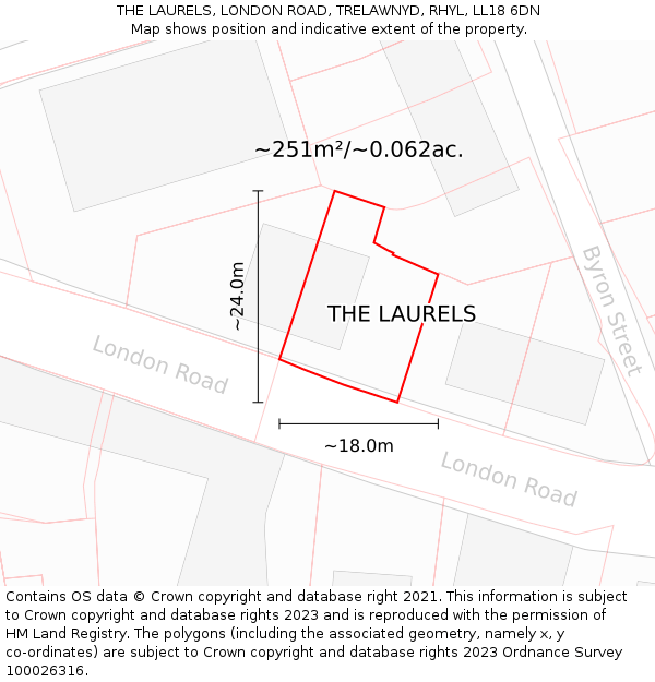 THE LAURELS, LONDON ROAD, TRELAWNYD, RHYL, LL18 6DN: Plot and title map