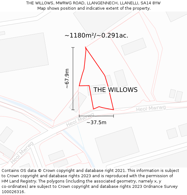 THE WILLOWS, MWRWG ROAD, LLANGENNECH, LLANELLI, SA14 8YW: Plot and title map