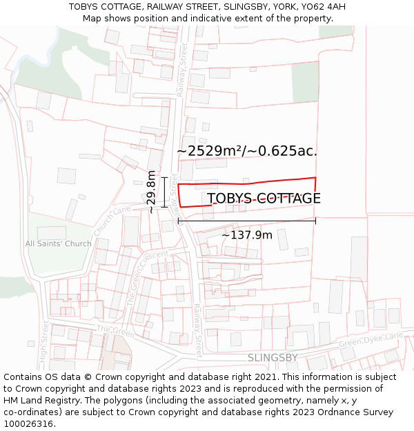 TOBYS COTTAGE, RAILWAY STREET, SLINGSBY, YORK, YO62 4AH: Plot and title map