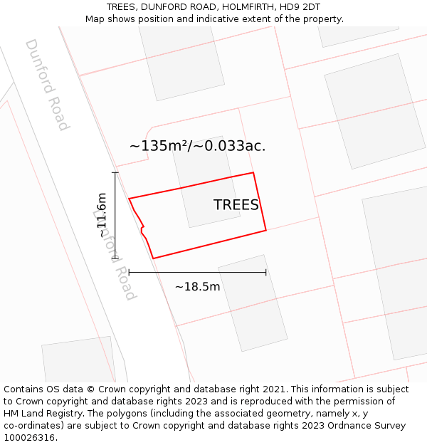 TREES, DUNFORD ROAD, HOLMFIRTH, HD9 2DT: Plot and title map