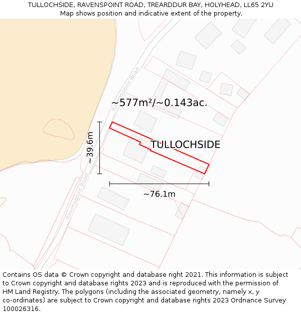 TULLOCHSIDE, RAVENSPOINT ROAD, TREARDDUR BAY, HOLYHEAD, LL65 2YU: Plot and title map