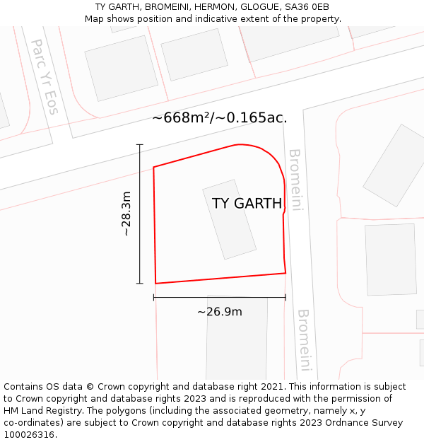 TY GARTH, BROMEINI, HERMON, GLOGUE, SA36 0EB: Plot and title map