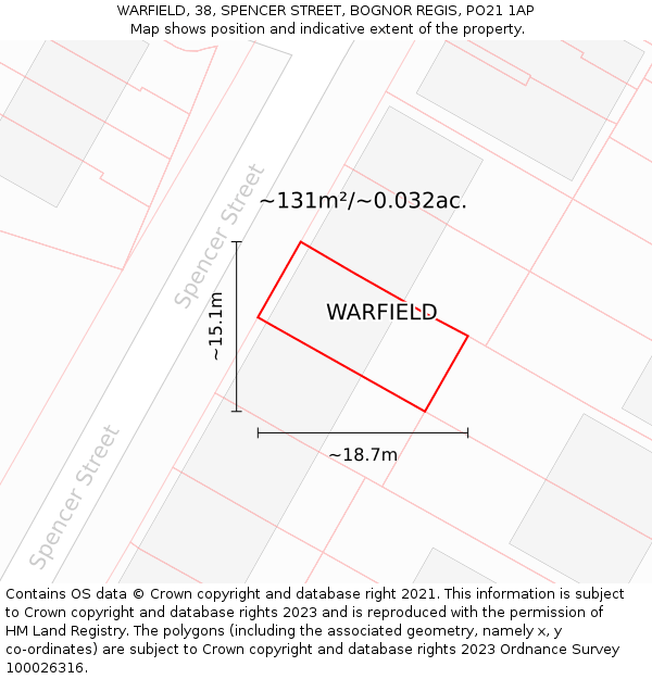 WARFIELD, 38, SPENCER STREET, BOGNOR REGIS, PO21 1AP: Plot and title map