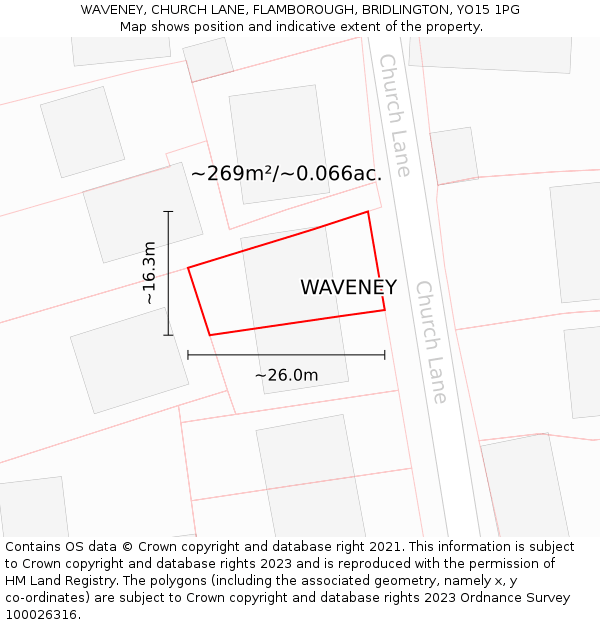 WAVENEY, CHURCH LANE, FLAMBOROUGH, BRIDLINGTON, YO15 1PG: Plot and title map