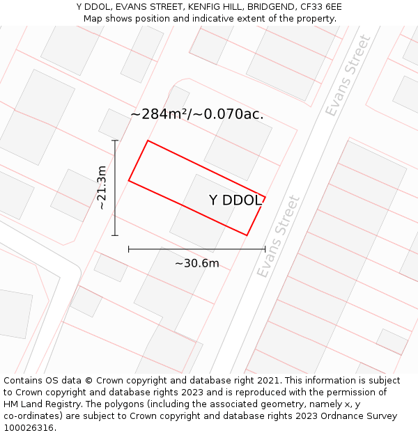 Y DDOL, EVANS STREET, KENFIG HILL, BRIDGEND, CF33 6EE: Plot and title map